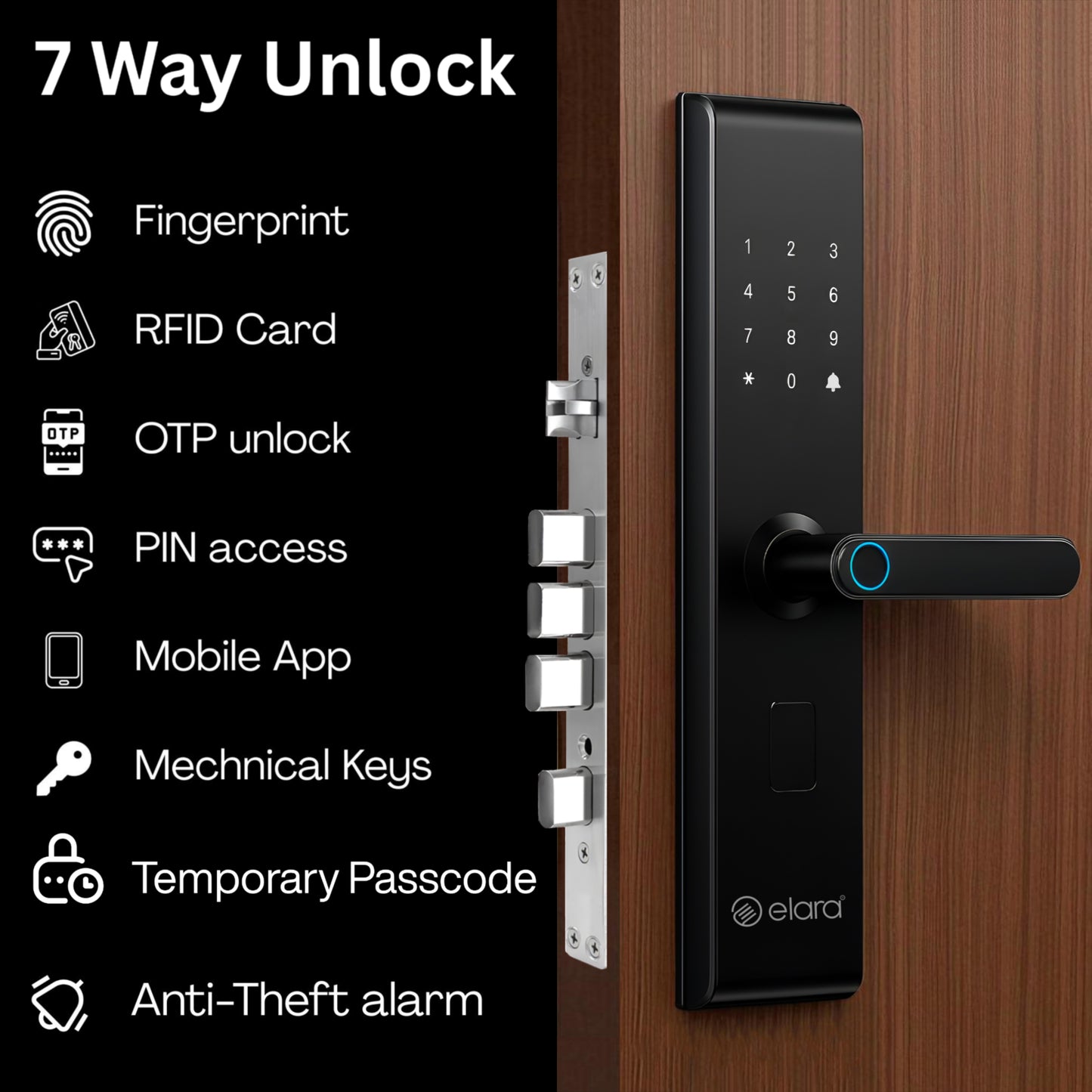 Elara Echo Lite Smart Door Lock, Fingerprint, Card, App, OTP, Keys, PIN Unlock, Alarm Alert, Bluetooth & WiFi, Black