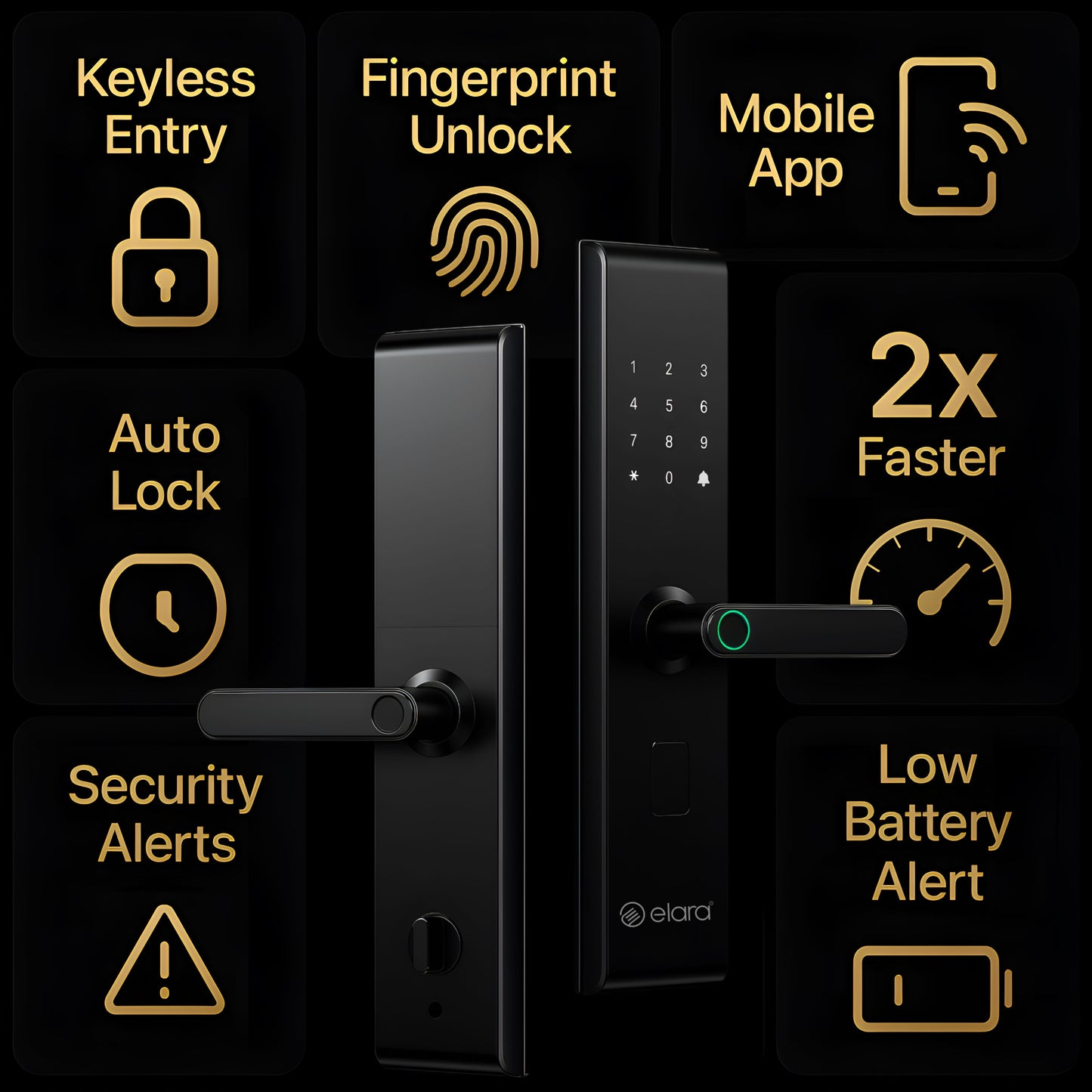 Elara Echo Lite Smart Door Lock, Fingerprint, Card, App, OTP, Keys, PIN Unlock, Alarm Alert, Bluetooth & WiFi, Black