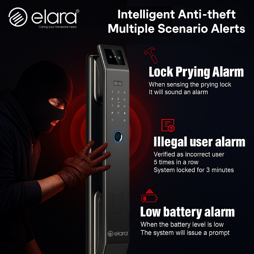 Elara Apex Lite Smart Door Lock, HD Display, Camera, Fingerprint, RFID Card Scanner, Pin Unlock, One Touch Lock, LED Light, Alarm Alert, Bluetooth & WiFi, Black,
