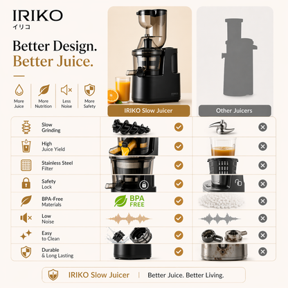Iriko Cold Press Juicer Machine, Slow Masticating Juicer, High Juice Yield, Easy to Clean