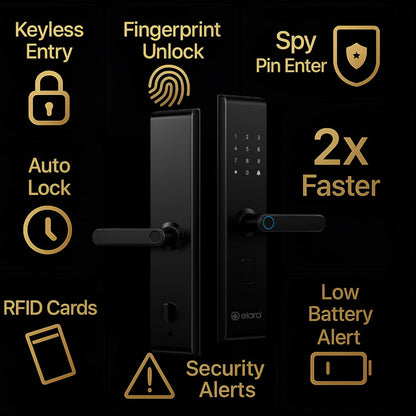 Elara Echo Lite Basic Non-WiFi Smart Door Lock with Fingerprint Scanner, RFID Card Reader, PIN Code, Anti-Theft Alerts, 2-Year Warranty, Black
